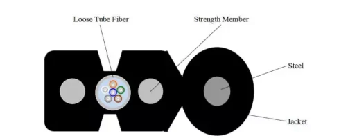 C3393469-C161-45ff-B9A5-185E9C6ADC5B